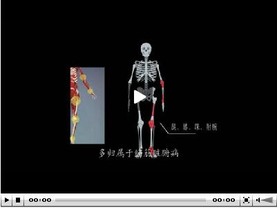 贵阳强直医院针刀镜技术 贵阳强直医院针刀镜技术