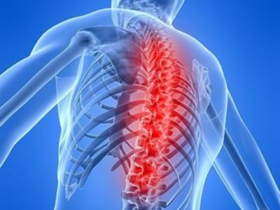 中医方面是怎么认知和解读强直性脊柱炎的？