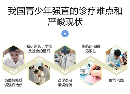 挺直脊梁·圆梦青少年— 2018暑期关爱青少年强直性脊柱炎·AS专项咨询救治平台正式开启 挺直脊梁·圆梦青少年— 2018暑期关爱青少年强直性脊柱炎·AS专项咨询救治平台正式开启