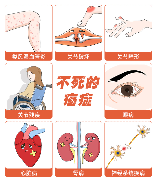 京·黔名医|风湿慢病管理办公室2020年1号文件公报 2020年首届风湿公益防残会诊行动 京·黔名医|风湿慢病管理办公室2020年1号文件公报 2020年首届风湿公益防残会诊行动
