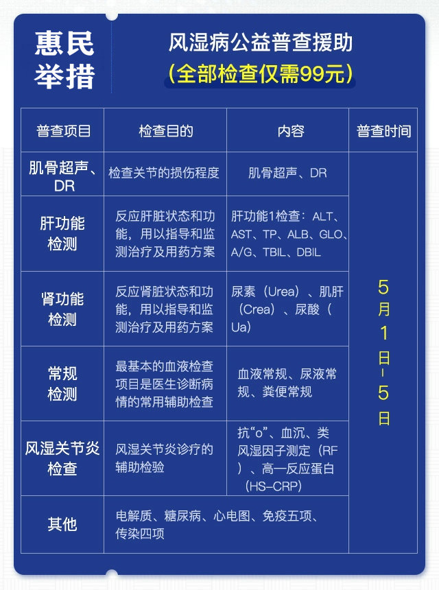 活动期间，提前预约，到院后患者即可享受风湿病检查费用公益检查99元