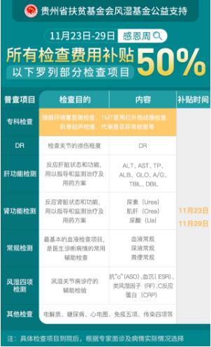 痛风风湿所有检查项目费用补贴50%