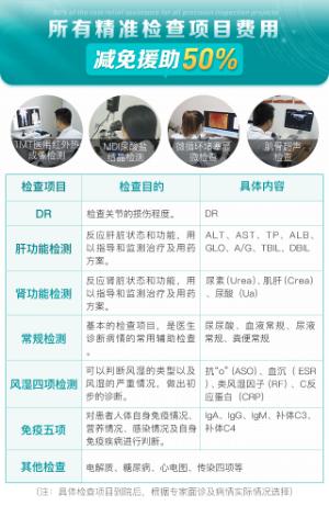 所有精准检查项目费用减免援助50%